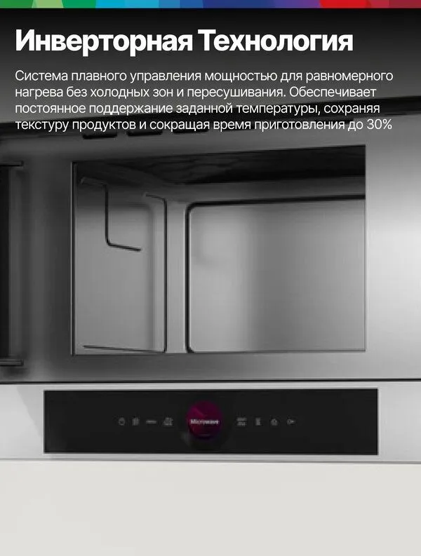 Bosch Микроволновая печь встраиваемая BFL7221W1 — фото 2