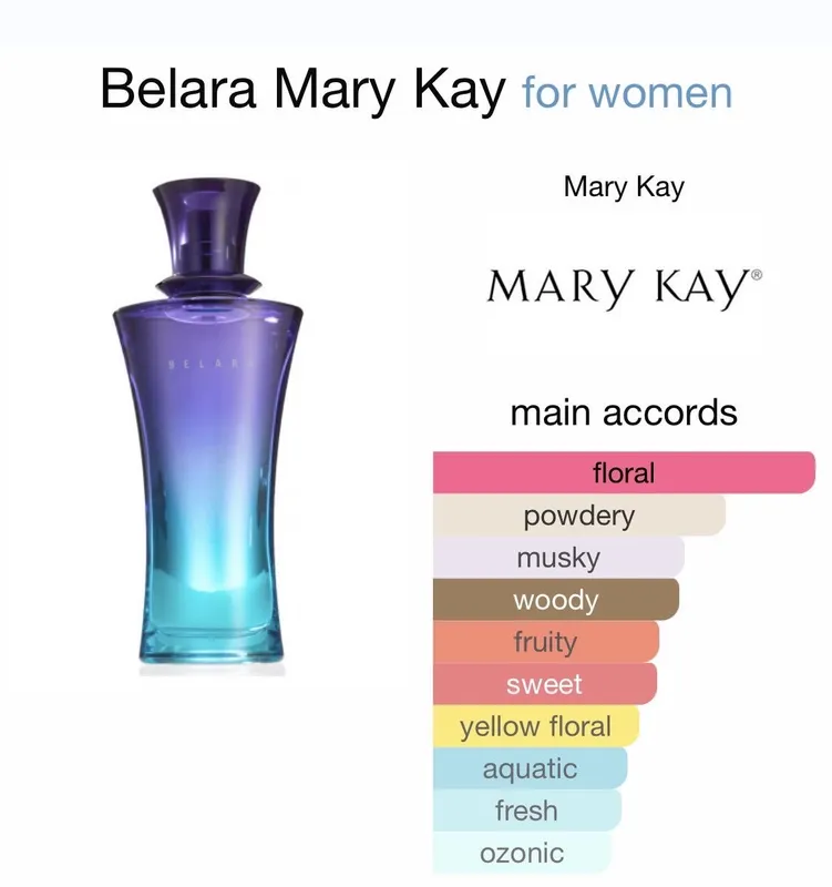 Парфюмерная вода BELARA, 50ml MARY KAY 2 Парфюмерная вода BELARA, 50ml MARY KAY 2