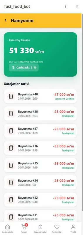 Tayyor dostavka Mini ilova, Xod-dog, burger va oshxonalar uchun tekin 6 Tayyor dostavka Mini ilova, Xod-dog, burger va oshxonalar uchun tekin 6