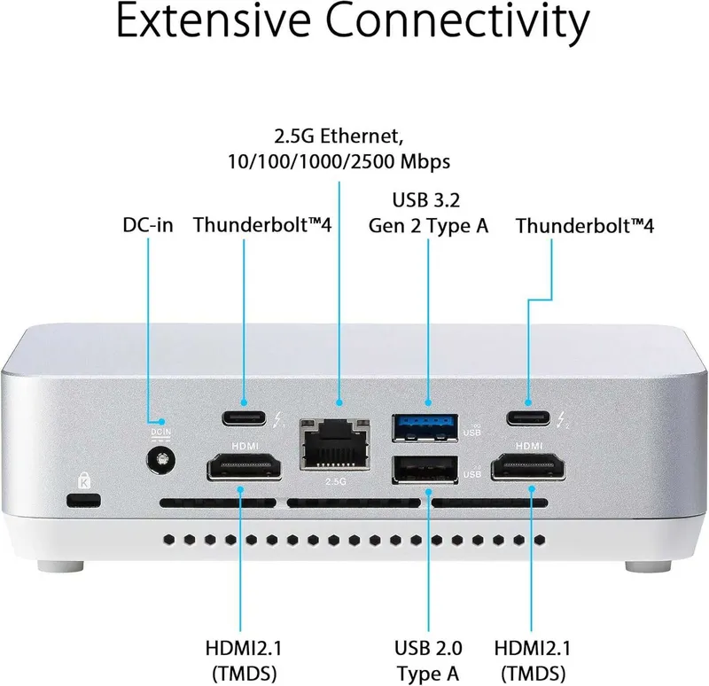 Mini PC Мини Пк ASUS NUC 14 Pro+ Core Ultra 9 185H 32GB DDR5 1TB SSD — фото 5