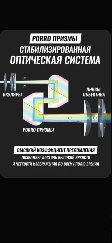 Бинокль профессиональный туристический сверхмощный 42км — фото 4