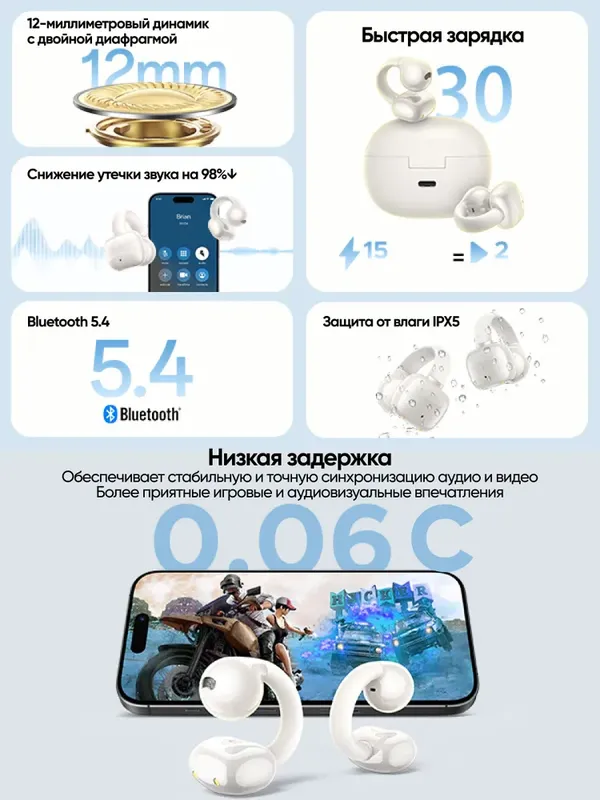 UGREEN HiTune S3 TWS наушники White — фото 3