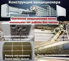 Чистка мойка кондиционера + дезинфекция! — фото 2