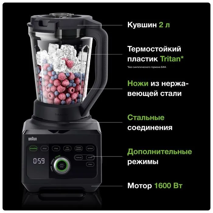 Блендер Braun JB9040BK 2