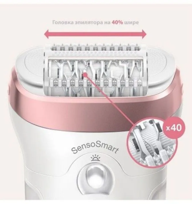 Эпилятор Braun 9720 5 Эпилятор Braun 9720 5