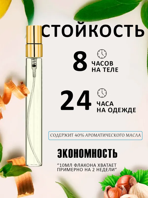 Духи женские Miss Dior Blooming Bouquet 10ml 3 Духи женские Miss Dior Blooming Bouquet 10ml 3