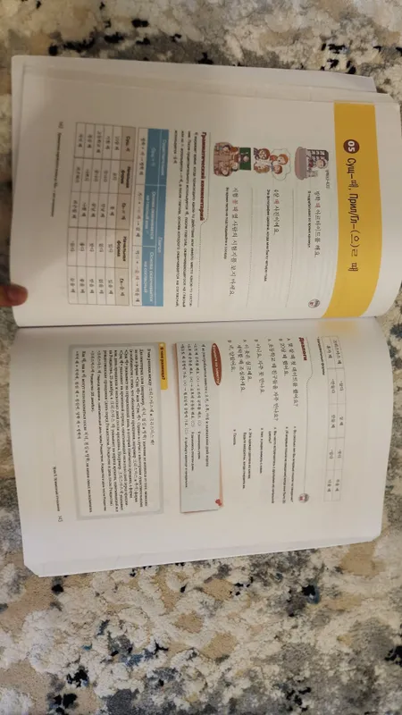 Учебник Korean Grammar in Use: Beginning (на русском языке) 3 Учебник Korean Grammar in Use: Beginning (на русском языке) 3
