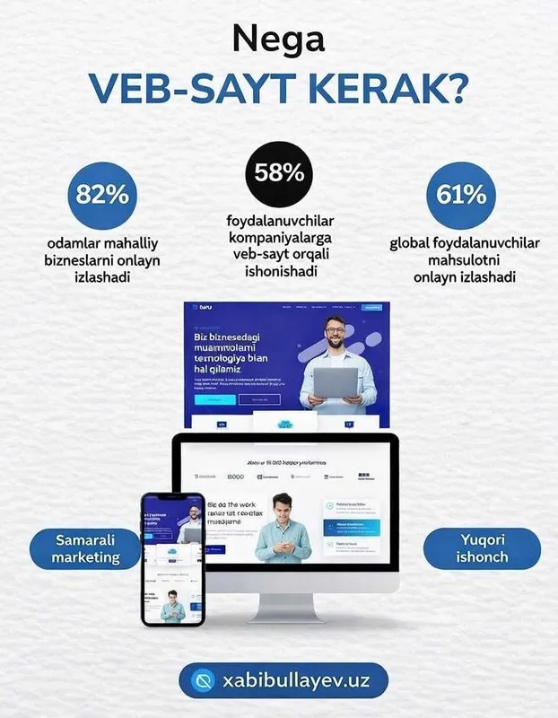 Professional Veb-sayt va Telegram Bot Yaratish Xizmatlari — фото 2 Professional Veb-sayt va Telegram Bot Yaratish Xizmatlari — фото 2