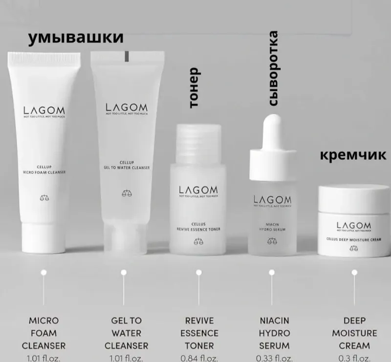 Lagom uxod nabor 1 Lagom uxod nabor 1