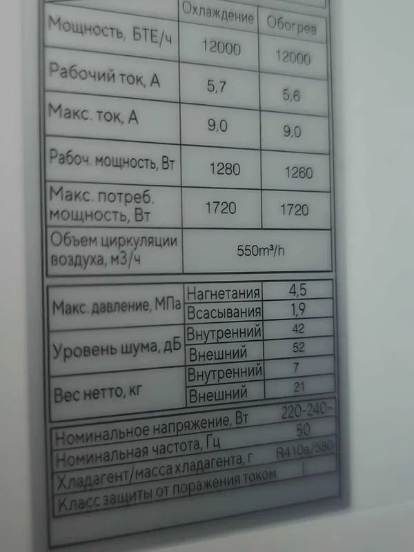 Промышленный вентилятор Aiwa 820FC Оптовая ценна — фото 2