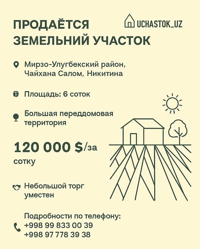 Продаётся земельный участок, Никитина, Чайхана Салом 6 соток