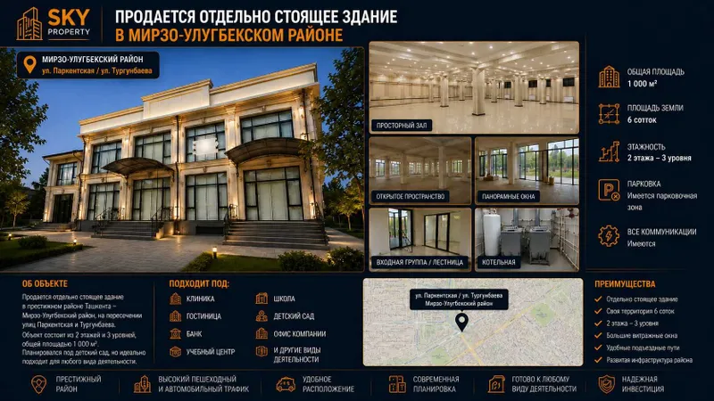ОСЗ 1000 м² в Мирзо-Улугбекском районе | Под клинику и школу