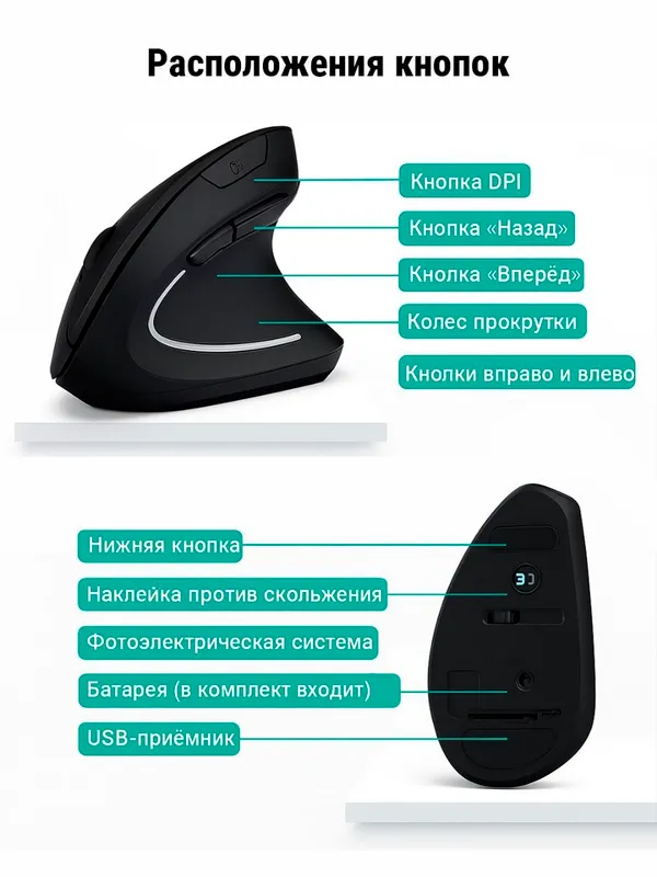 Вертикальная мышка 2 Вертикальная мышка 2