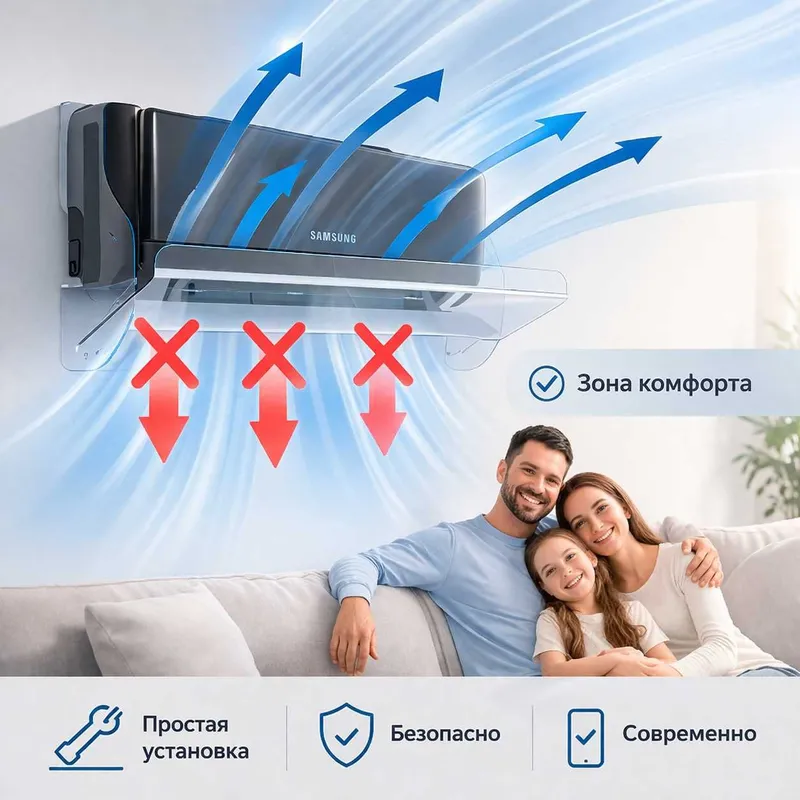 Защитные экраны для кондиционеров всех типов