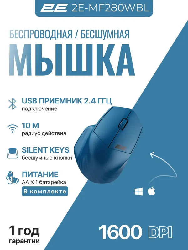 Бесшумная беспроводная мышка для компьютера и ноутбука, голубая