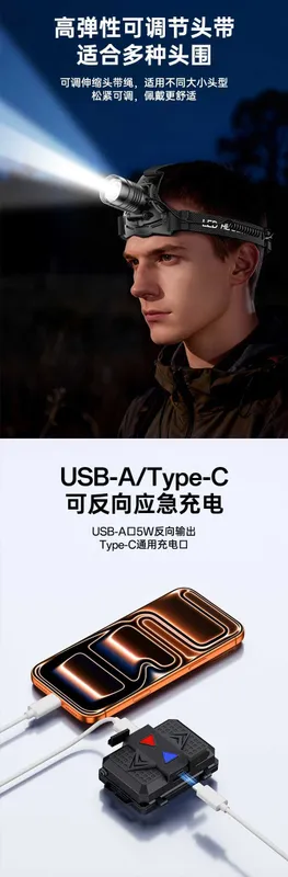 Yesido TC13 Налобный фонарь с датчиком движения и регулировкой фокуса — фото 4