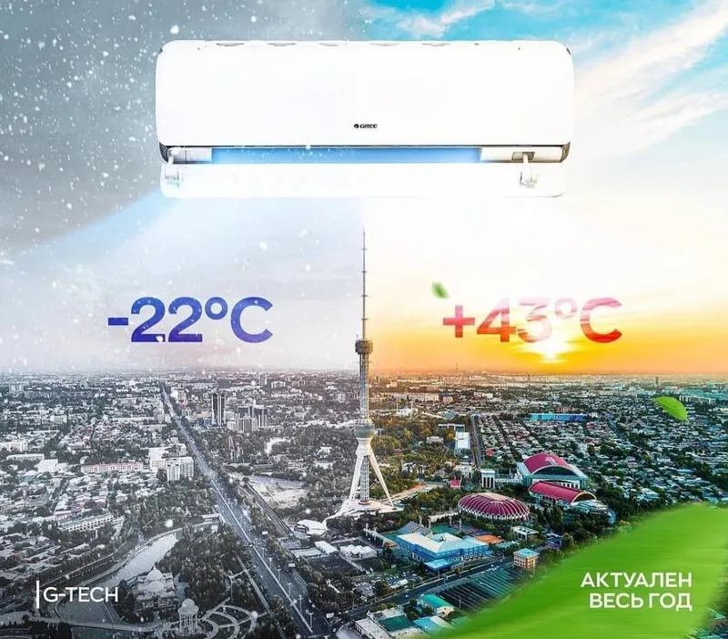 Кандисанер установка — фото 3