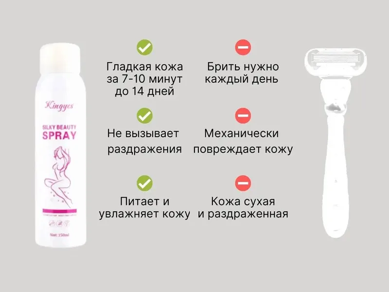 Tuklarga qarshi sprey - barcha uchun maxsus 3 Tuklarga qarshi sprey - barcha uchun maxsus 3