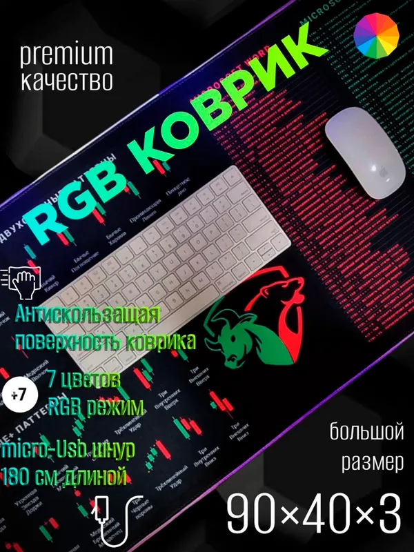 WORD, EXSEL bo‘yicha treyding eslatmalari dizaynli kovrik 1 WORD, EXSEL bo‘yicha treyding eslatmalari dizaynli kovrik 1