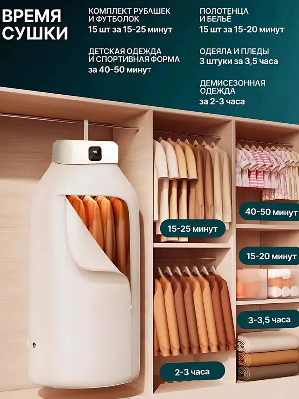Portativ kiyim quritgich 3 Portativ kiyim quritgich 3