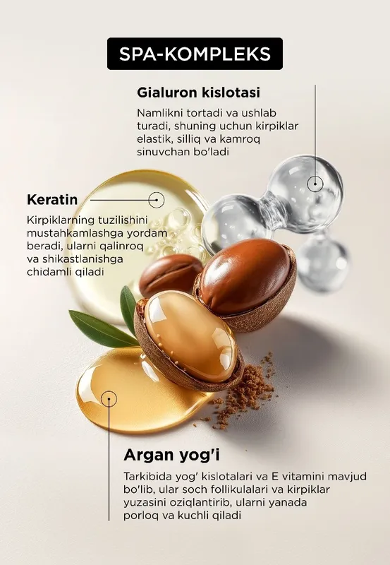 Hyaluronic kipriklar uchun Hajmli Tush Faberlikdan 3