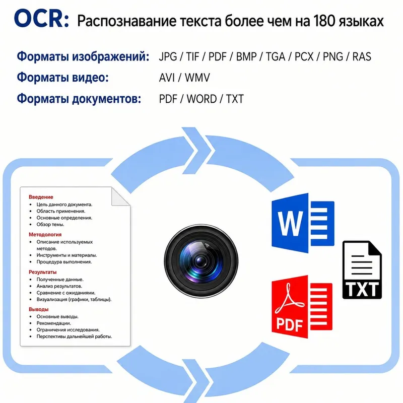 Документ-камера Findel Education VH800AF 5MP USB Auto Focus 4