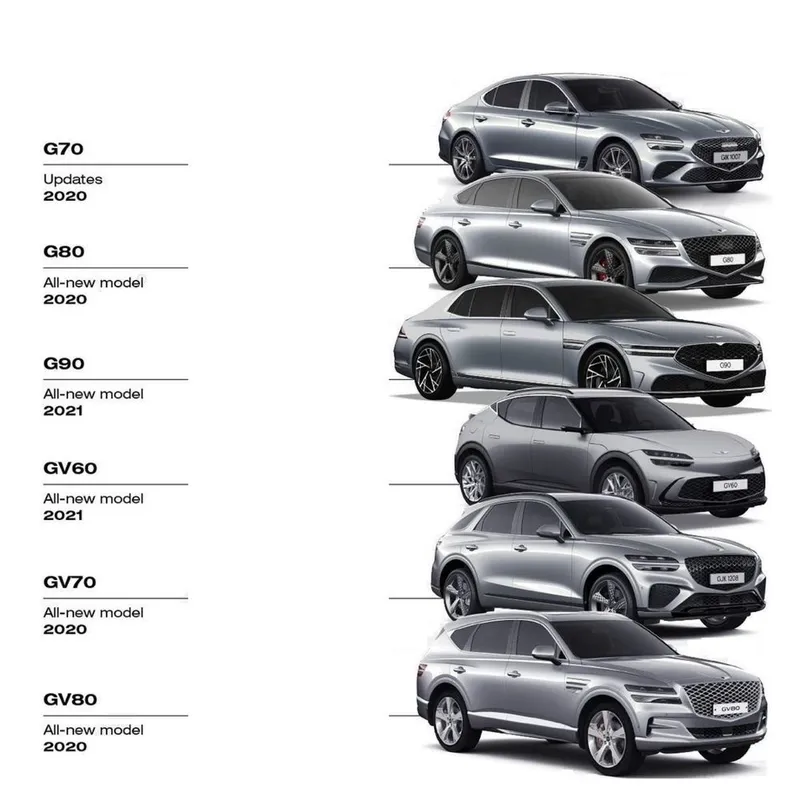 Запчасти Genesis, Hyundai и KIA 2 Запчасти Genesis, Hyundai и KIA 2