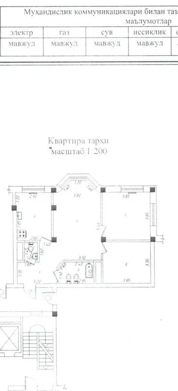 ПРОДАЖА 3-комнатная квартира | Dream House