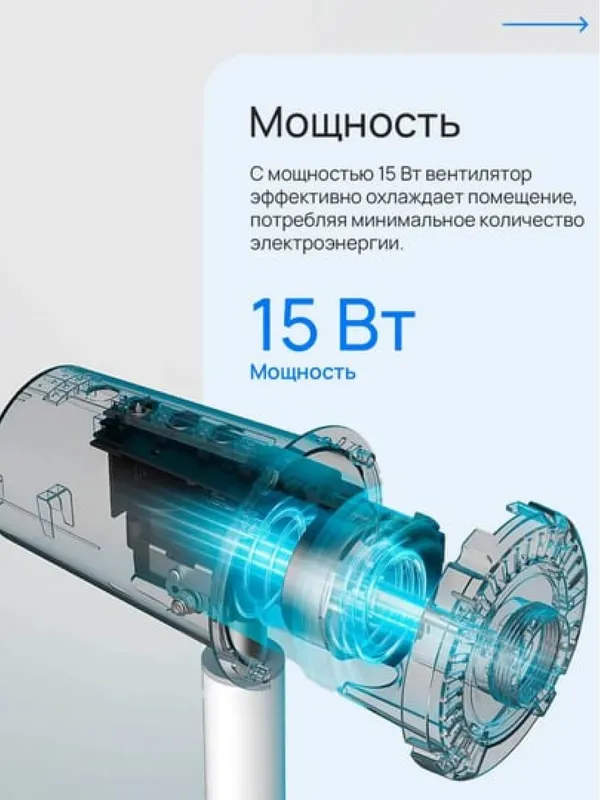 Умные напольные вентиляторы Xiaomi Mi Smart Standing Fan 2 — фото 2