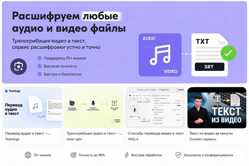 Транскрипция видео или аудио до 10 часов и 5гб
