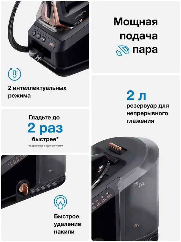 Парогенератор Braun CareStyle 7 Pro IS7286BK — фото 2
