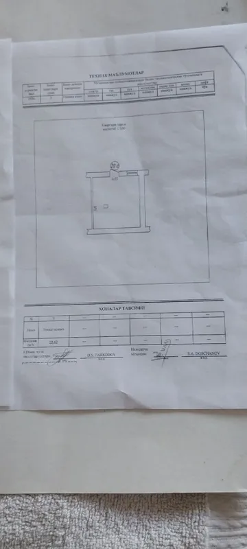 Квартира на продажу