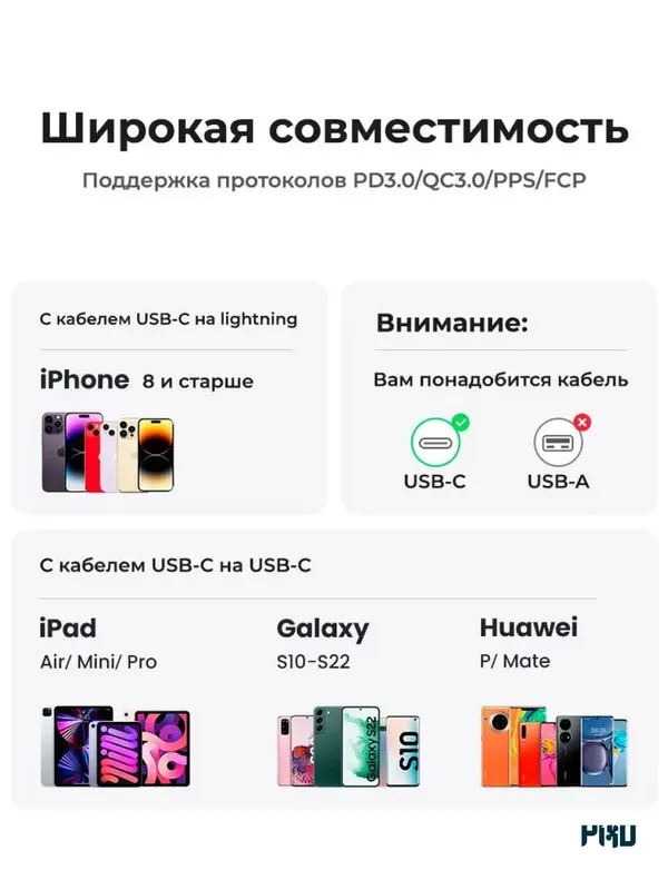 UGREEN Nexode Mini 20W GaN зарядное устройство — фото 4