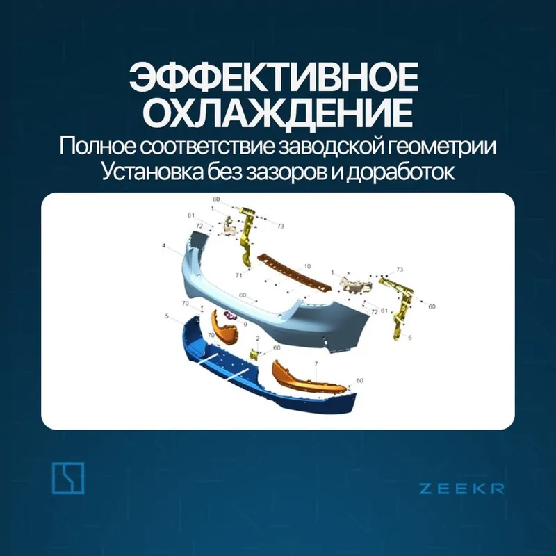 Задний бампер накладка для Zeekr 001 до рестайлинг / Zeeke zapchast — фото 2 Задний бампер накладка для Zeekr 001 до рестайлинг / Zeeke zapchast — фото 2