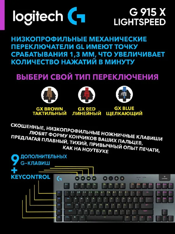 Клавиатура Logitech G915 X LIGHTSPEED, механическая, легкая, черный — фото 2
