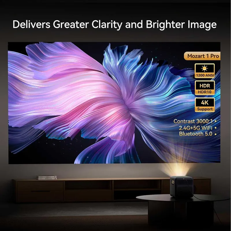 Новинка! Проектор Wanbo Mozart1 Pro 2025 с Google TV 1200 ANSI — фото 4