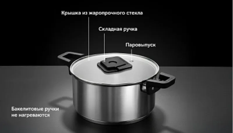Набор посуды Polaris Fold&Keep-6S – 6 предметов — фото 5