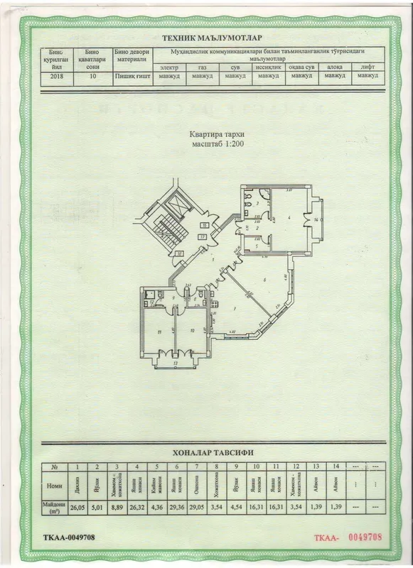 Продается 4-комнатная квартира премиум-класса (Gabus Construction) — фото 9 Продается 4-комнатная квартира премиум-класса (Gabus Construction) — фото 9