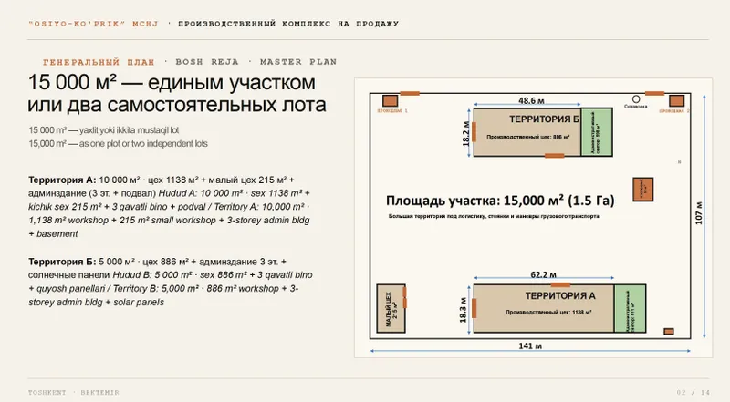 Производственный комплекс 3 цеха на 1,5 Гектарах 2