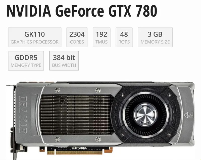 GTX 780 GDDR5 384bit 3gb — фото 2