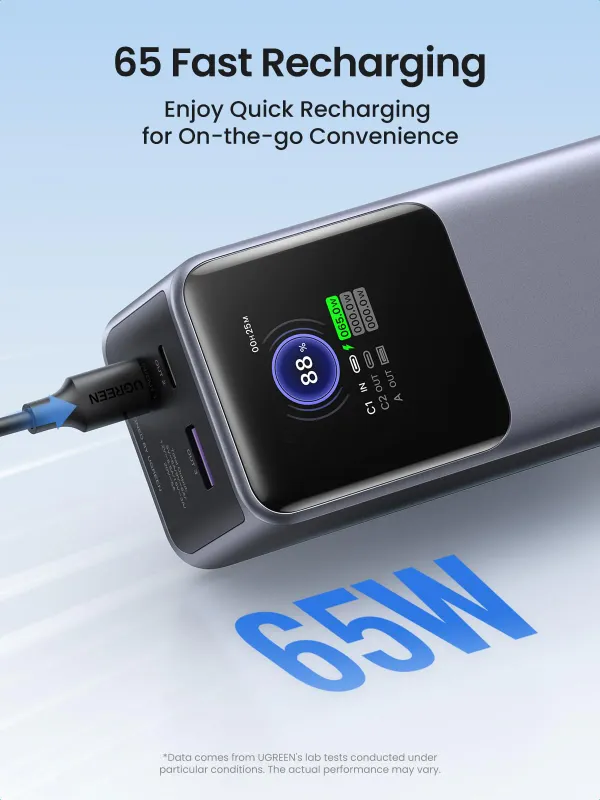Power Bank UGREEN Nexode 25000mAh 200W — фото 2