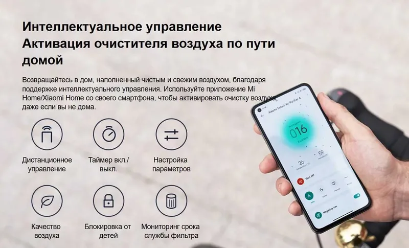 Очиститель воздуха Xiaomi Smart Air Purifier 4 Lite / Pro СКИДКА — фото 3