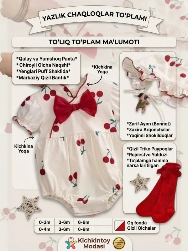 Chaqaloqlar kiyimi Chaqaloqlar bodiysi