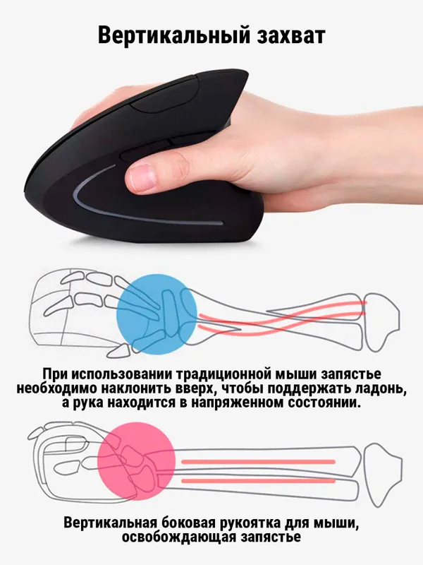 Вертикальная мышка 3 Вертикальная мышка 3