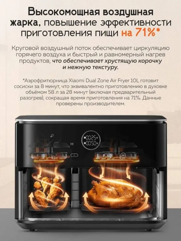 Аэрогриль 10 литр. Смарт. Dual zone smart air fryer. Aerogrill 10 litr — фото 2