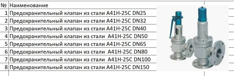 Предохранительный клапан из стали A41H-25C Предохранительный клапан из стали A41H-25C