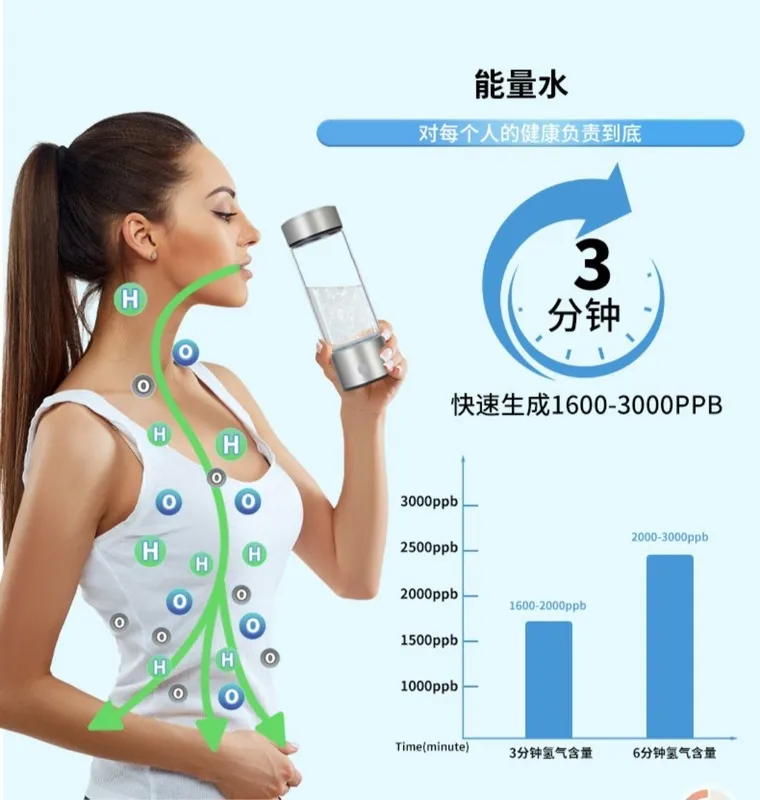 Portable Hydrogen Water Bottle — фото 2 Portable Hydrogen Water Bottle — фото 2