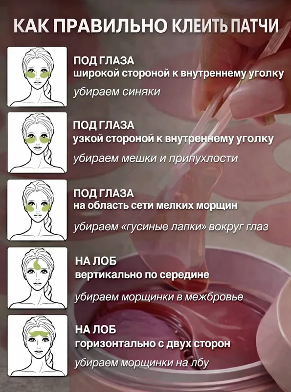 средства по уходу за собой