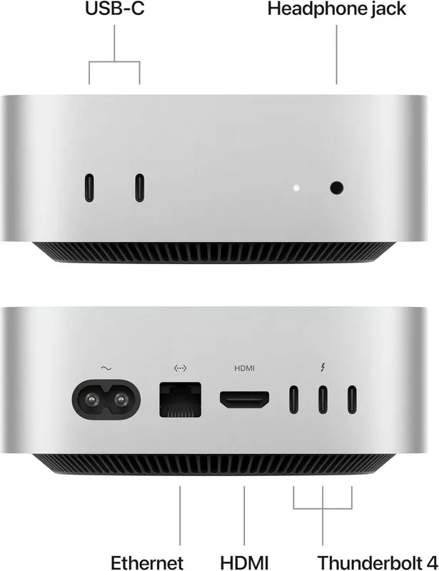 Mac Mini M4 16/256GB