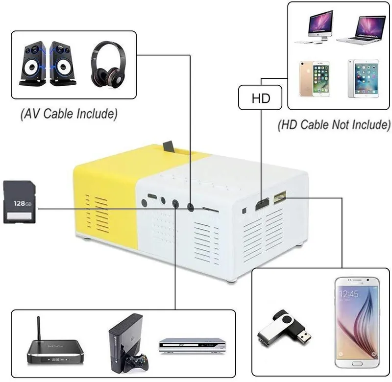 Mini Projector Led Projector Мини Проектор  Акция. 2